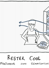 Rester cool