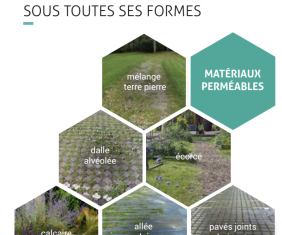 Gérer les eaux pluviales