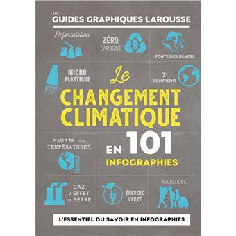 Le-changement-climatique-en-101-infographies.jpg