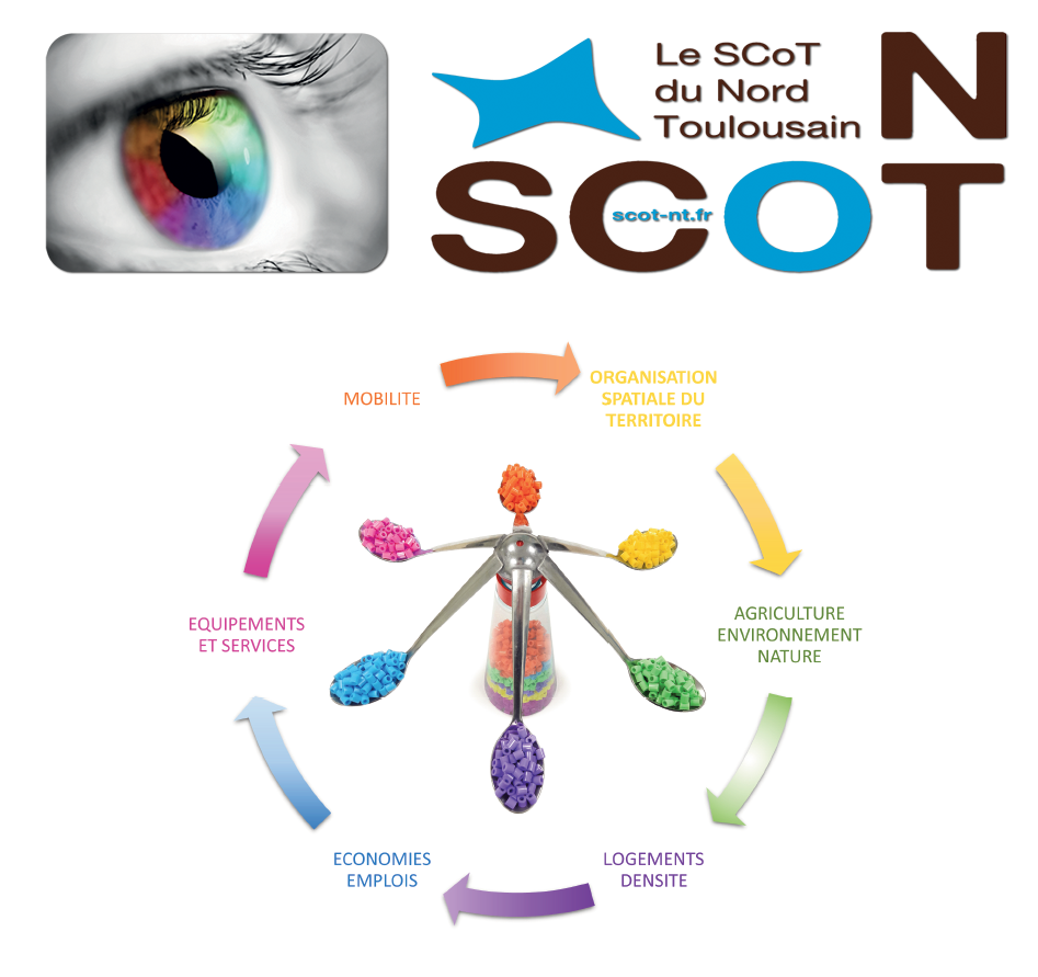PCAET_Scot_Nord.png