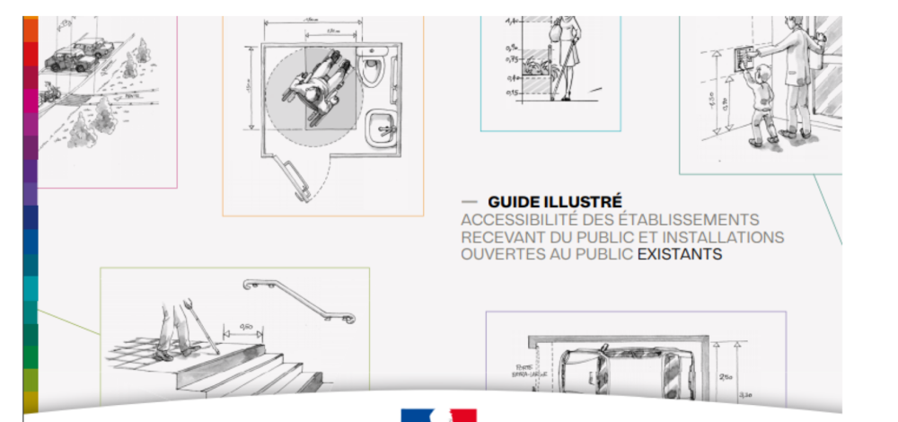 guide_erp_iop.png